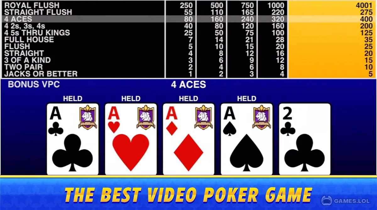 Best poker player