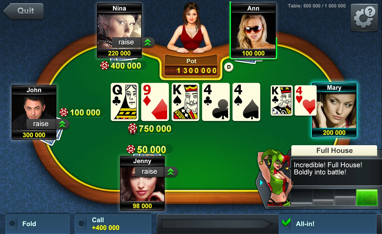 What beats what in poker